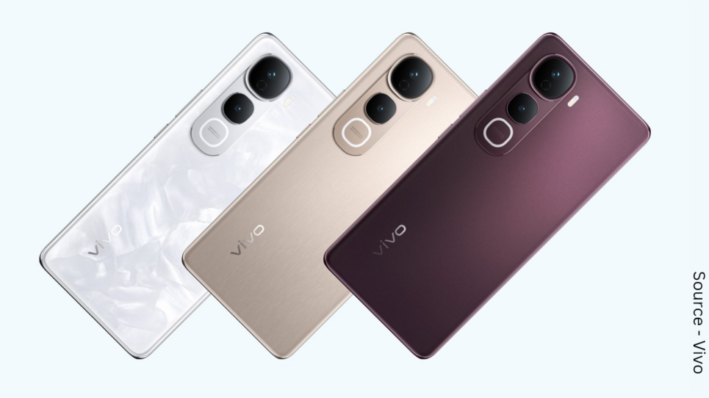 Source - Vivo, Vivo Y400 Pro 